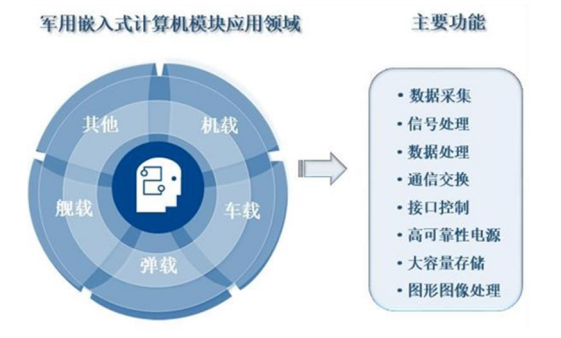 智明達2021年中報業績亮眼 凈利潤大增186%，數據處理服務成新增長點